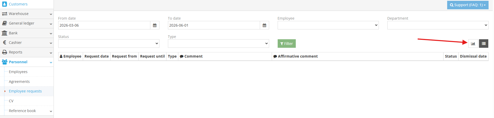 Requests register in the HR module